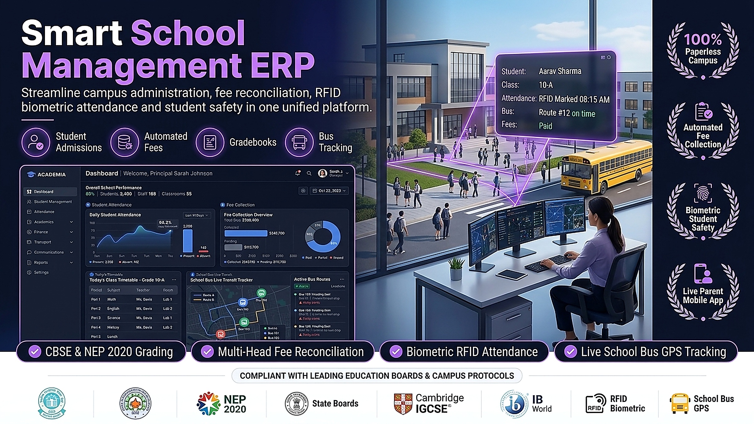 Prodaaps Smart School Management ERP