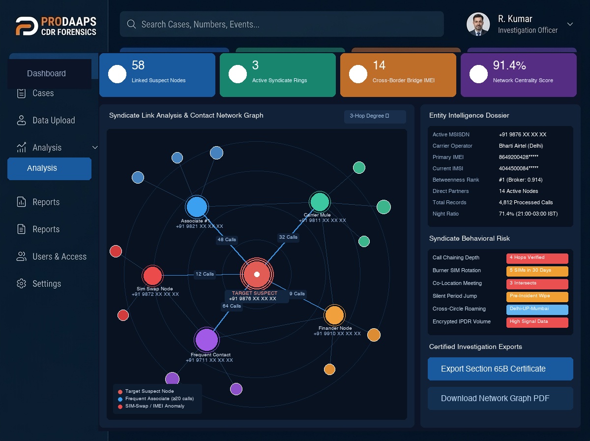 Syndicate Link Analysis & Contact Network Graph